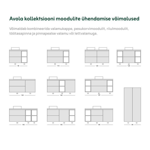 Avola